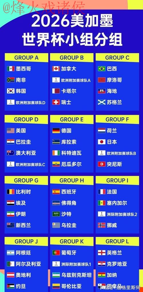 世界杯外围热门