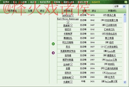 世界杯盘口网站热门 世界杯盘口网站热门