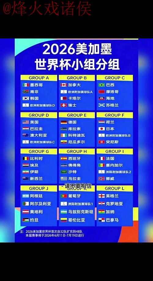 2026世界杯比分入口全站