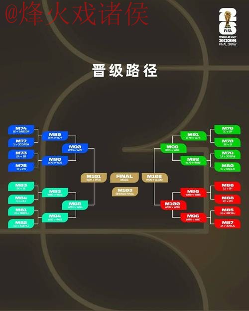 2026世界杯外围技巧全站 2026世界杯外围技巧全站