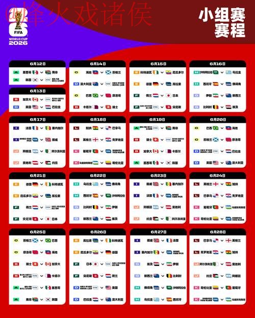 2026世界杯预测网页版 2026世界杯预测网页版